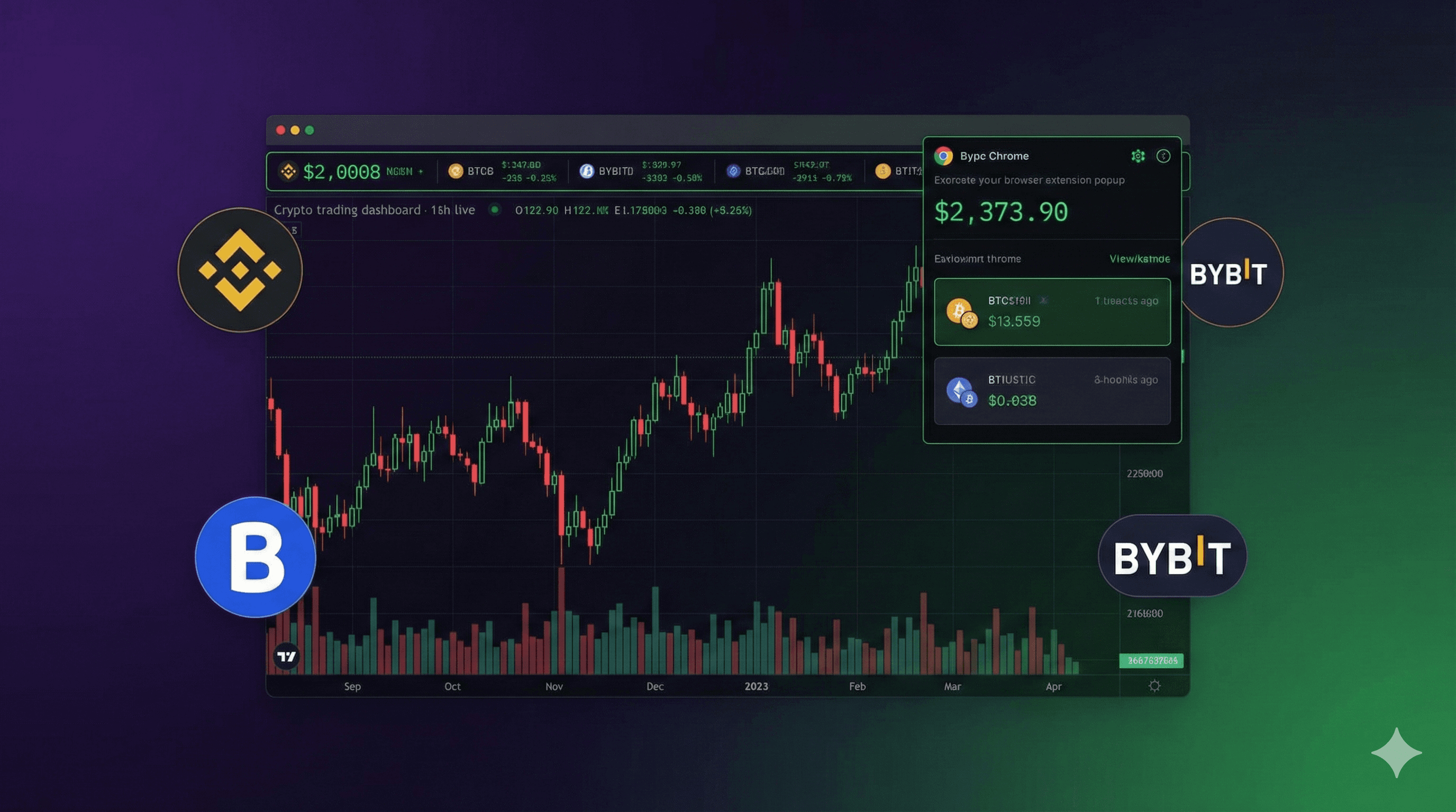 Crypto Arbitrage Bot